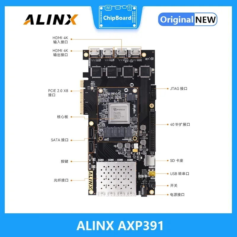 Alinx AXP391: Placas PANGOMICRO SoM Serie Titan2 PG2T390H Comunicación de fibra óptica PCIeAlinx - imagen 3