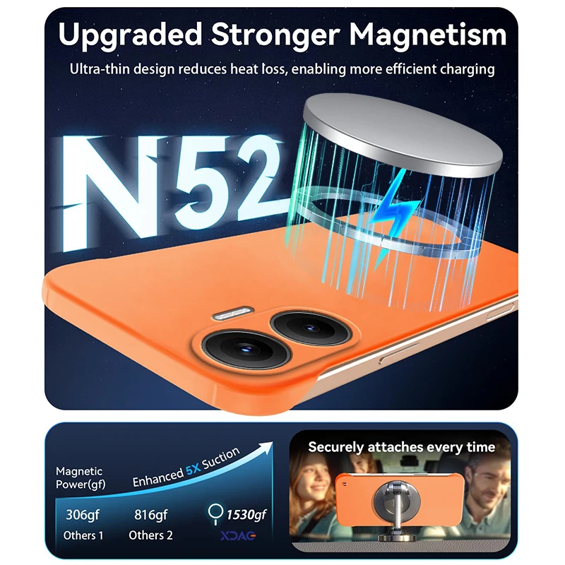 Funda magnética delgada para Xiaomi Redmi Turbo 4 Pro sin marco, cubierta dura ligera mate antiarañazos, armadura a prueba de golpes sin bordes - imagen 3