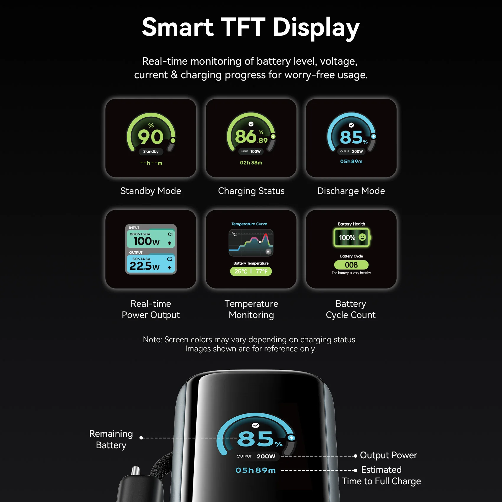 Vention 140W Power Bank 27000mAh PD 3,1 200w Max PowerBank portátil para ordenador portátil Xiaomi Macbook Pro batería externa de carga rápida - imagen 3