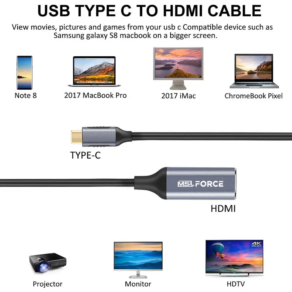 Cable adaptador USB tipo C a HDMI, convertidor macho a hembra de USB-C para MacBook 2019, Huawei, Matebook, Samsung S8 - imagen 4