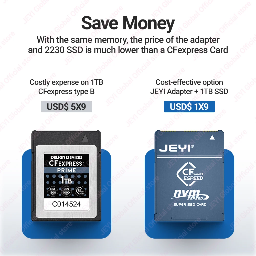 Adaptador CFexpress Tipo B a NVMe M.2 SSD – PCIe 4.0 para Cámaras Canon y Nikon - imagen 4