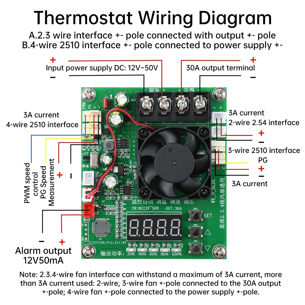 Termostato de ventilador PWM, ventilador de refrigeración de ordenador, módulo de Control de temperatura, Control automático de temperatura, velocidad DC 12V-50V - imagen 5