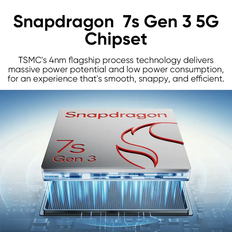 Versión Global realme 14 Pro Plus 5G Smartphone Sony 3X Periscopio OIS Cámara Snapdragon7s Gen 3 80W SUPERVOOC Carga IP69 - imagen 5