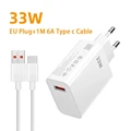 EU Charger And Cable