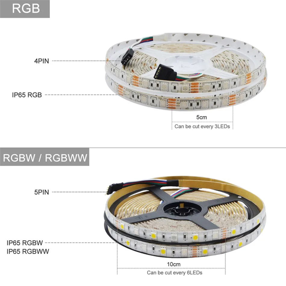 5-100M WiFi IR 2,4G Control remoto táctil + tira de luz LED RGB SMD 2835 5050 RGBW RGBWW 60leds cinta de tira LED DC 12V + alimentación LED - imagen 4