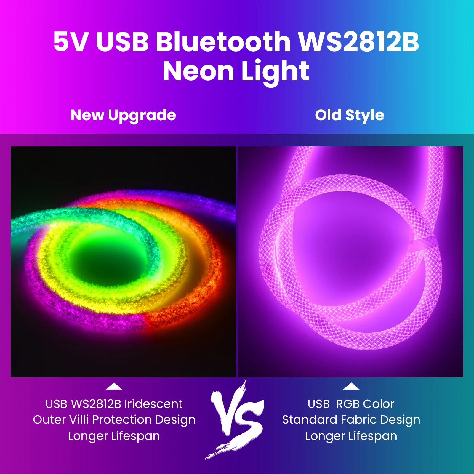 Tira de LED de neón redonda DC5V WS2812B, luz de píxel de neón Led Flexible RGB inteligente de 360 grados, Control por aplicación direccionable IP67 y Kit de 24 teclas - imagen 4