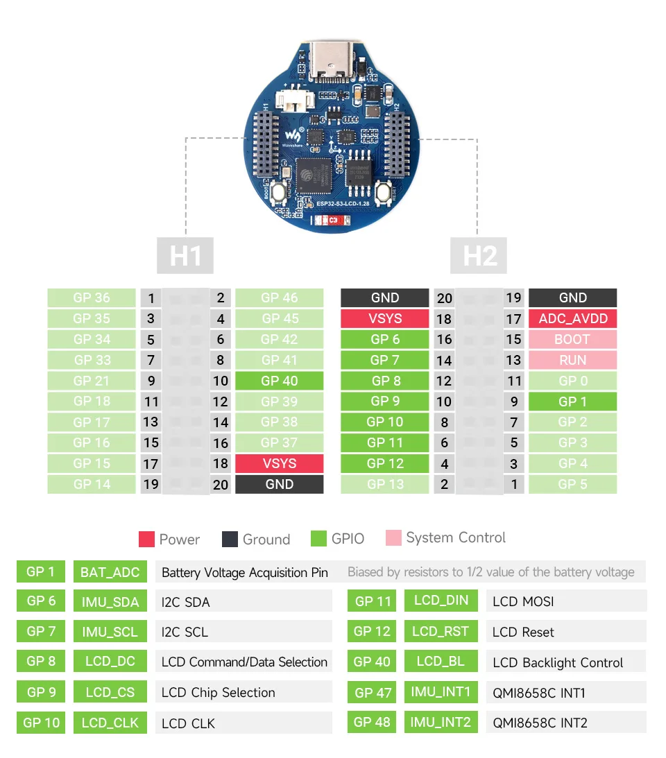 Waveshare ESP32-S3 Placa de desarrollo de pantalla redonda con pantalla táctil de 1,28 pulgadas, controlador GC9A01 de 240x240 píxeles para Arduino IDE MicroPython - imagen 4