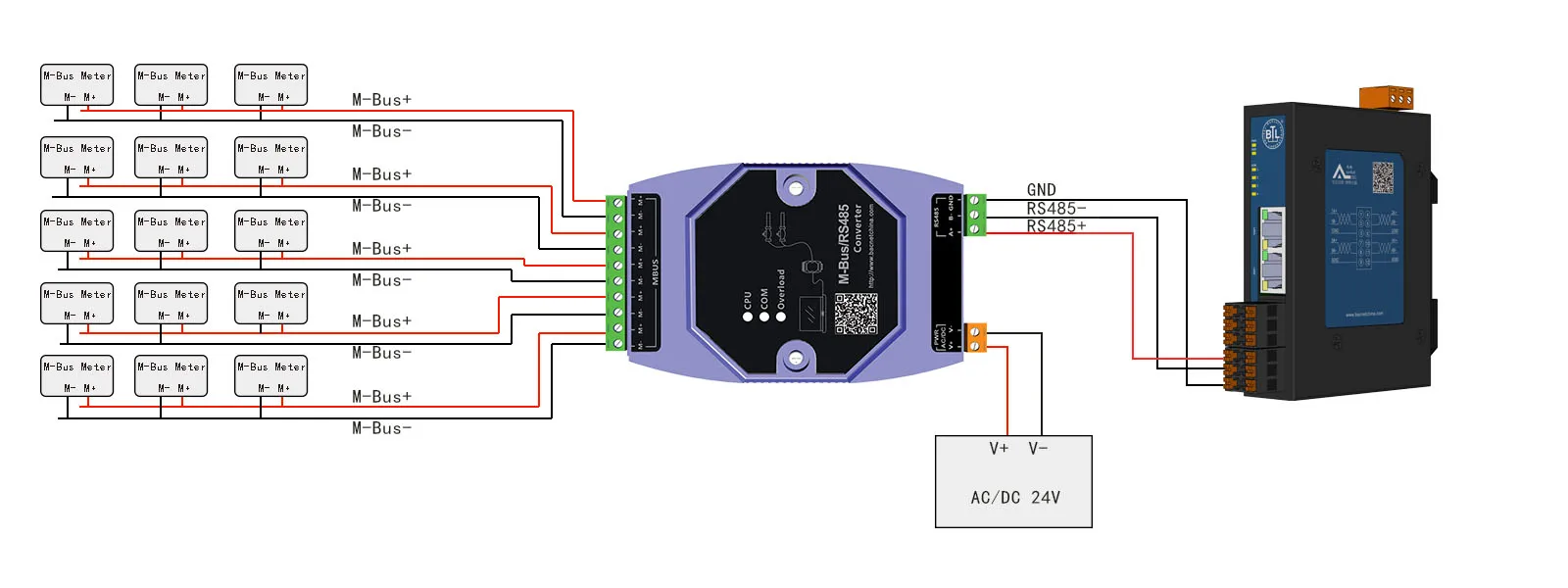 Convertidor M-BUS - imagen 3