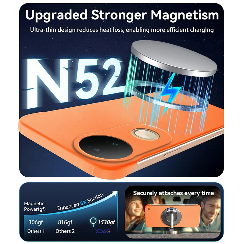 Fundas de teléfono magnéticas delgadas para VIVO S20 Pro VIVOS20 V2429A, cubierta dura de PC antiarañazos mate, armadura a prueba de golpes sin bordes - imagen 3