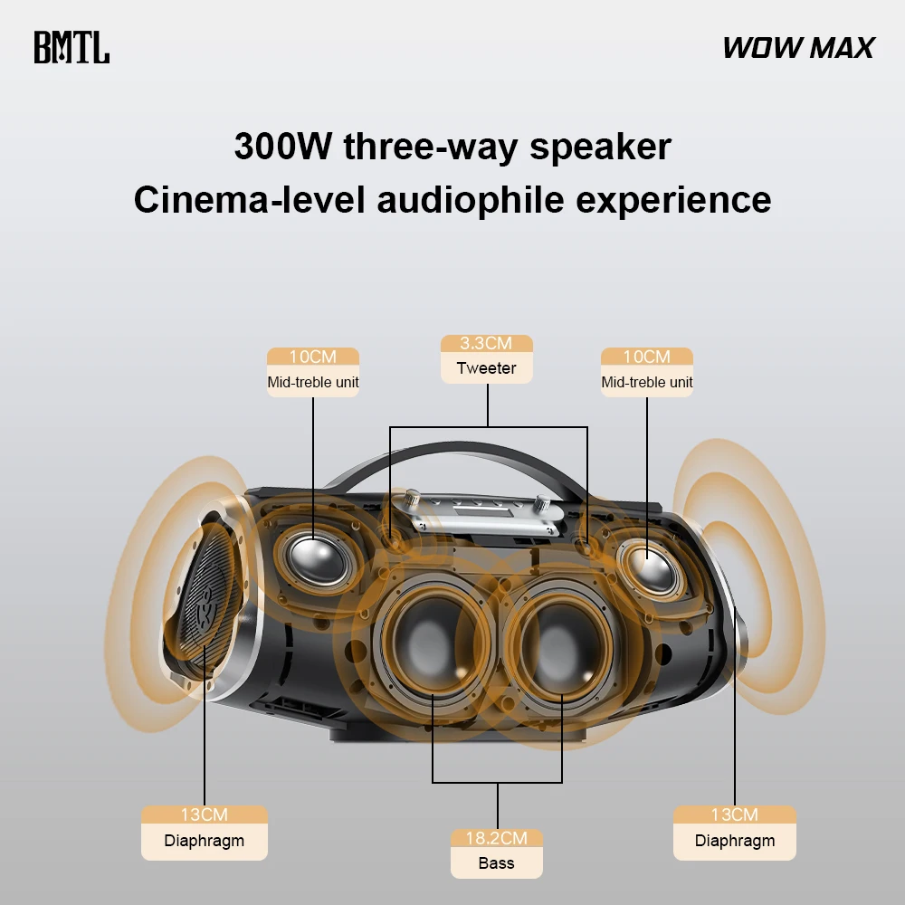 XDOBO Boombox 3 WOW MAX altavoces Bluetooth portátiles para exteriores de 300W vibración resistente al agua graves alta calidad altavoz con caja de sonido fuerte - imagen 4