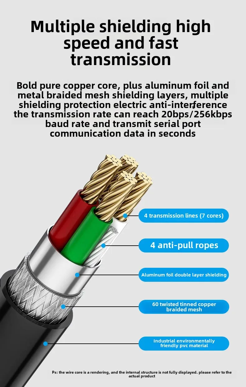 Accesorios electrónicos USB a puerto serie RS485/422, Cable de datos, batería, PLC, línea de configuración de depuración FT232 - imagen 5