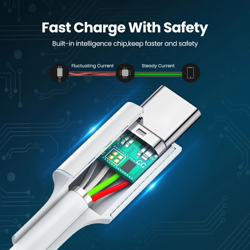 PD 100W USB-C a USB tipo C Cable de transferencia de datos de carga rápida para Huawei Samsung Xiaomi iPhone iPad línea de datos tipo C a C - imagen 3