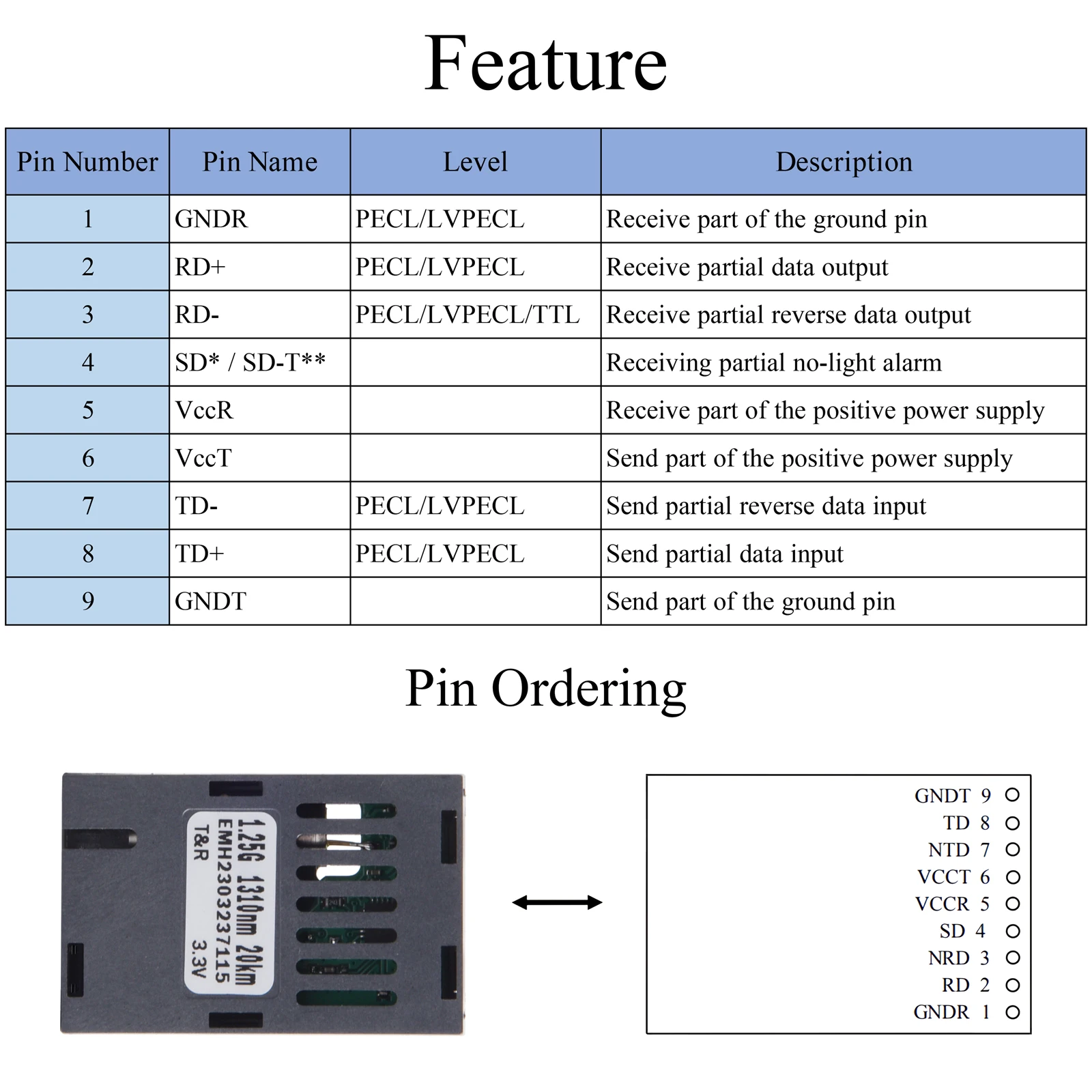 1 par 1,25G 1*9 módulo de fibra Gigabit 1000M SC UPC/APC 1310/1550 nm monomodo 3/20 KM enviar-recebir A + B Kit - imagen 2
