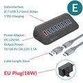 E with EU Plug 0.5M
