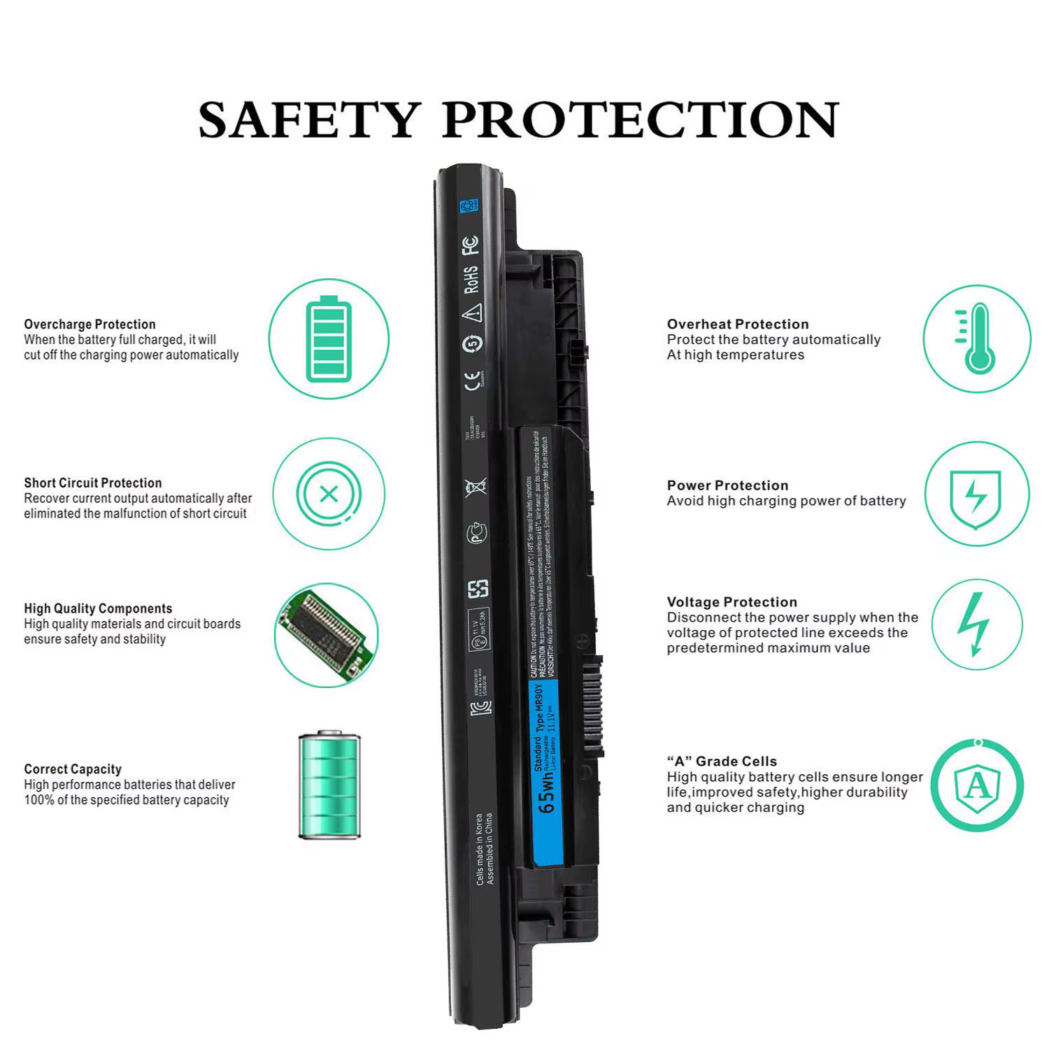 Batería Dell Inspiron 3521/3721/5521/5721 - 65Wh Premium