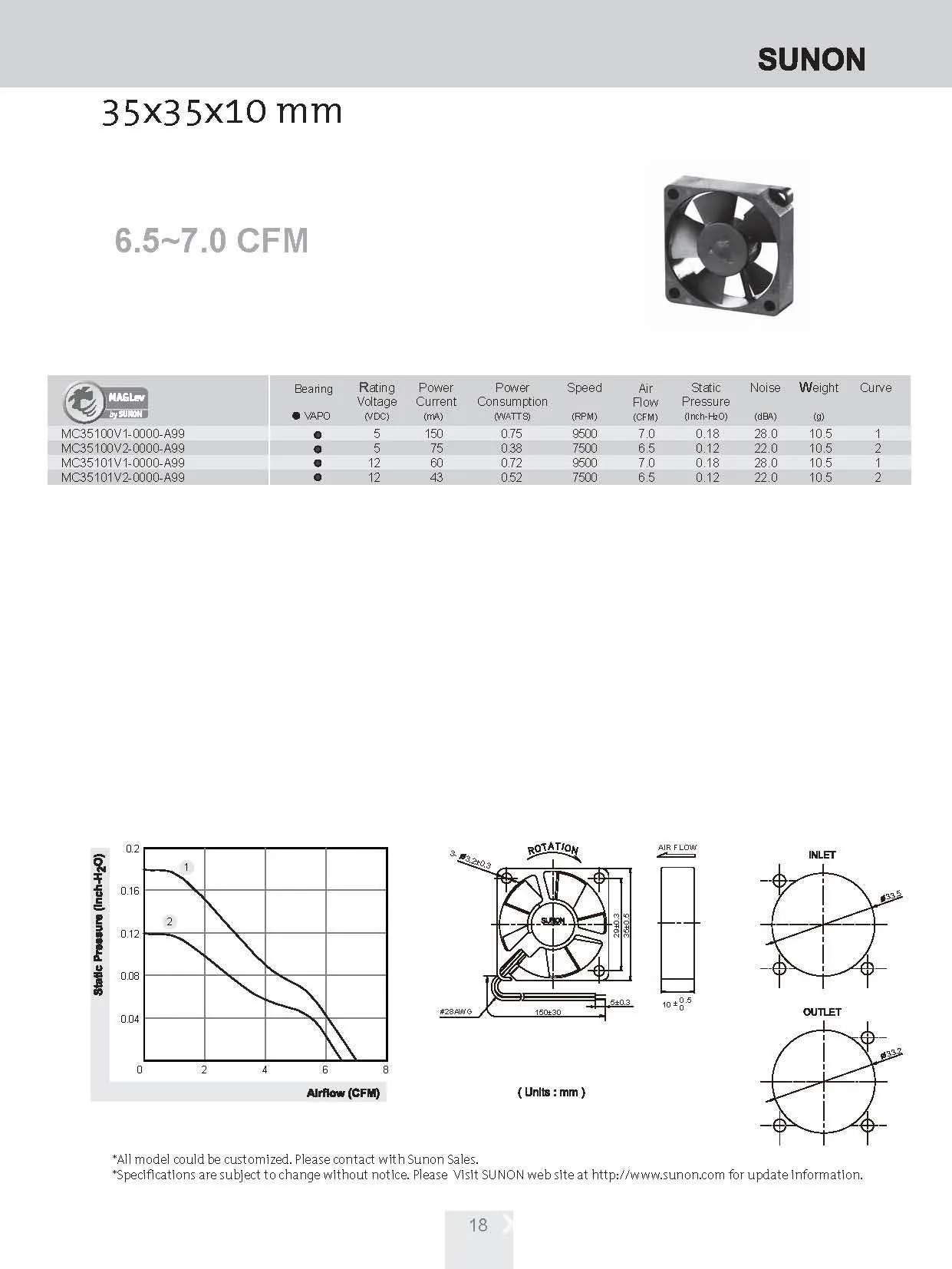 Ventilador silencioso para MC35101V2-000C-A99 Sunon, minimicroventilador de refrigeración, 35mm, 12V, 0,52 W, 7500RPM, 6,5cfm, 35x35x10mm - imagen 5