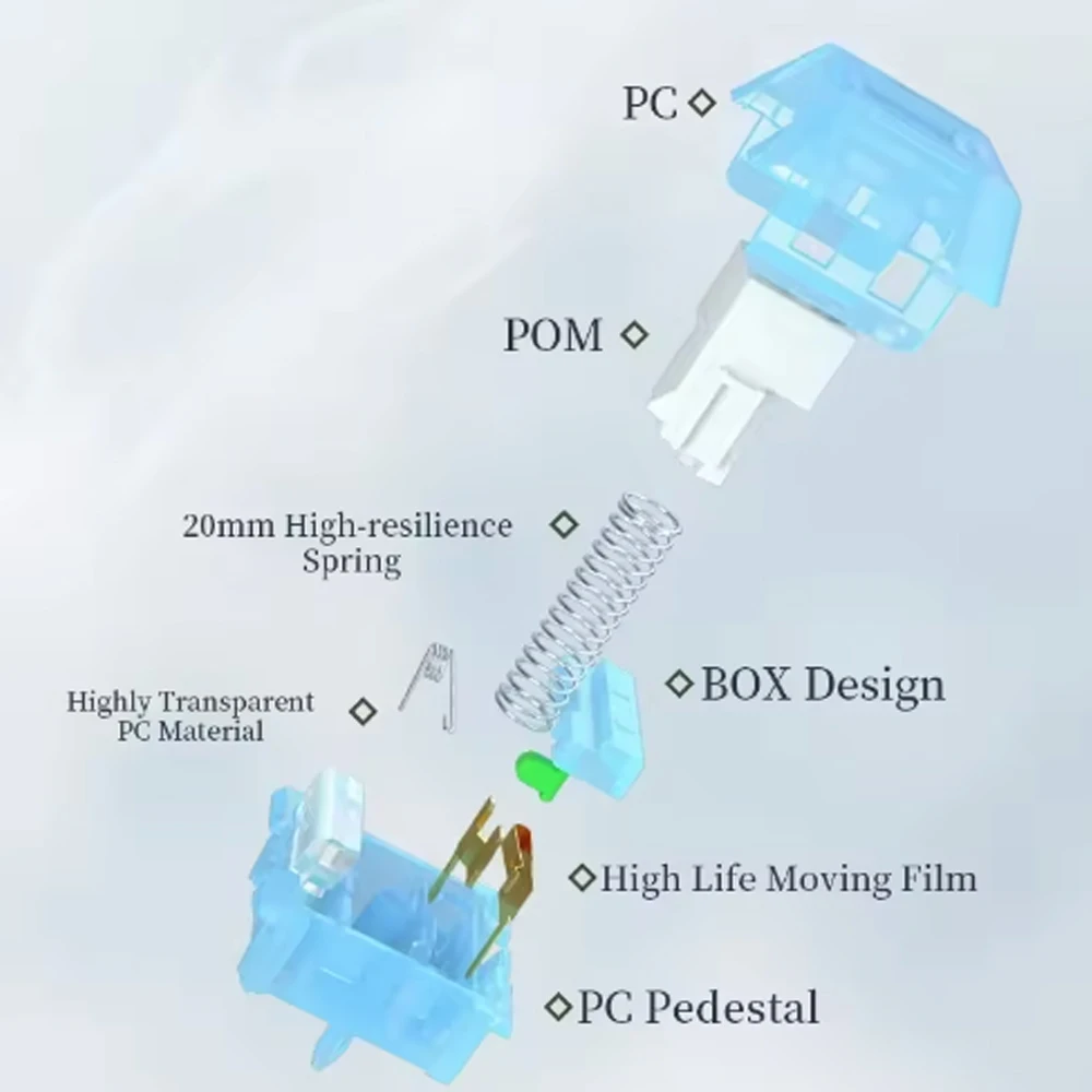 Kailh & Chosfox Arctic Fox Box-interruptor para ordenador de juegos, Teclado mecánico, HMX, 5 pines, intercambio en caliente, RGB, táctiles, Clicky - imagen 5