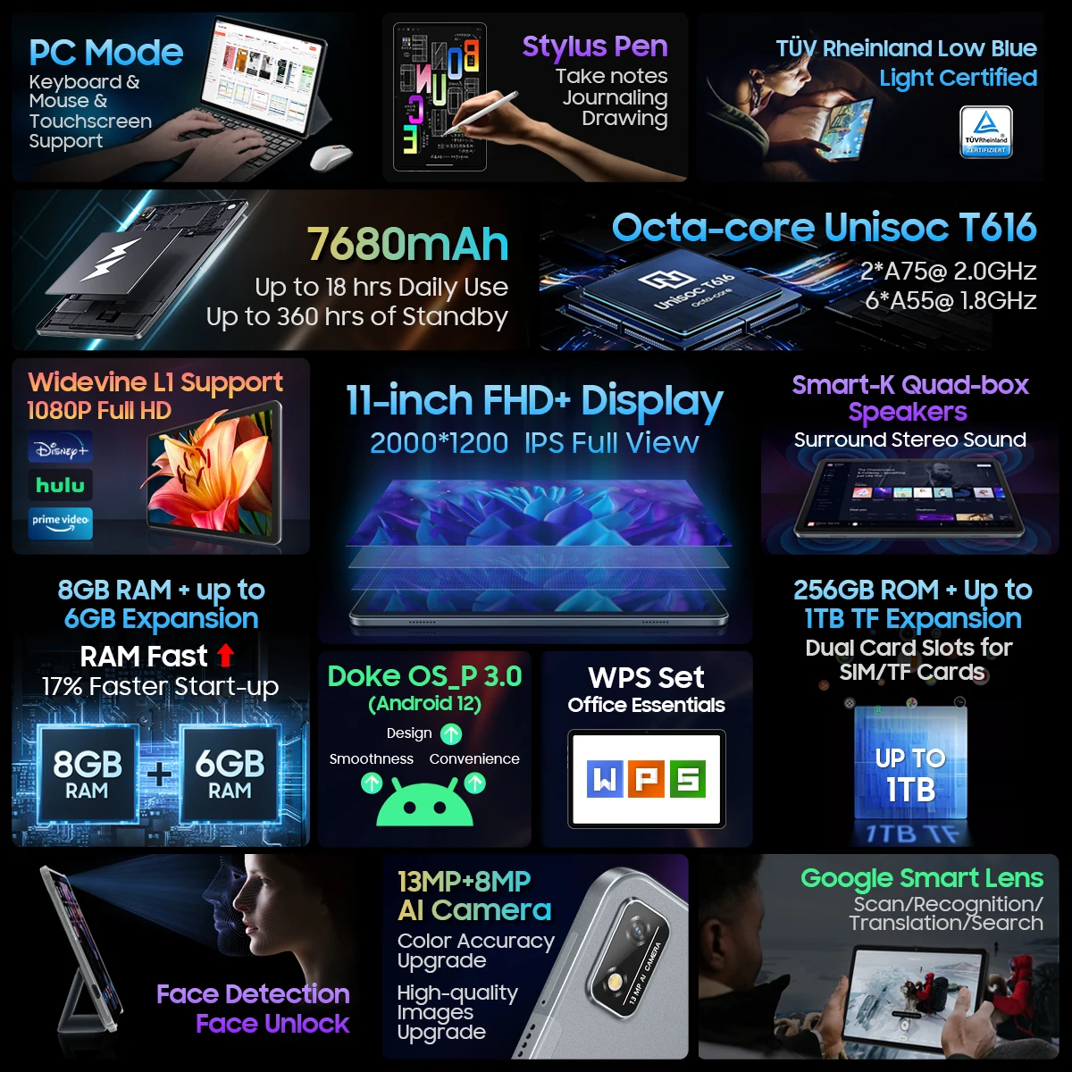 Blackview-Tablet Tab 16 con Android, 8GB + 256GB, 11 ", 2k FHD + pantalla, batería de 7680 mAh, Widevine L1 Unisoc T616, estreno mundial - imagen 2