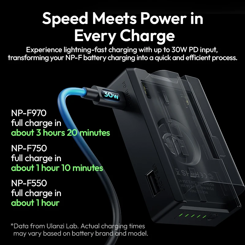 Placa adaptadora de batería Ulanzi PA03 NP-F para baterías Sony NP-F550,F570,F750,F770,F960, monitoreo de energía en tiempo Real, protección completa - imagen 5