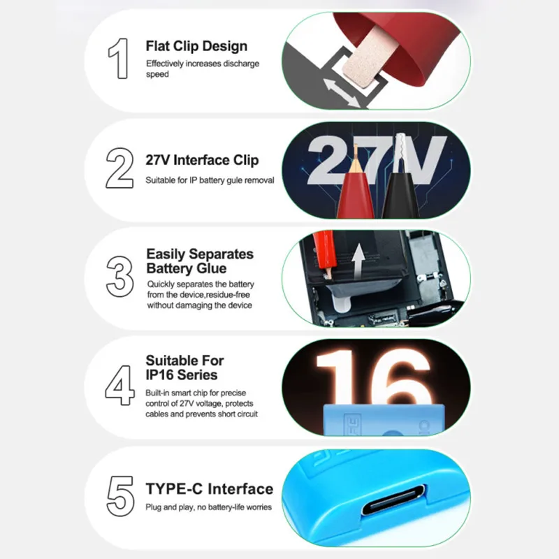 Cable de liberación rápida de batería RELIFE RL-910 para mantenimiento de teléfonos móviles, línea de separación rápida adhesiva de batería IP16 16E - imagen 3