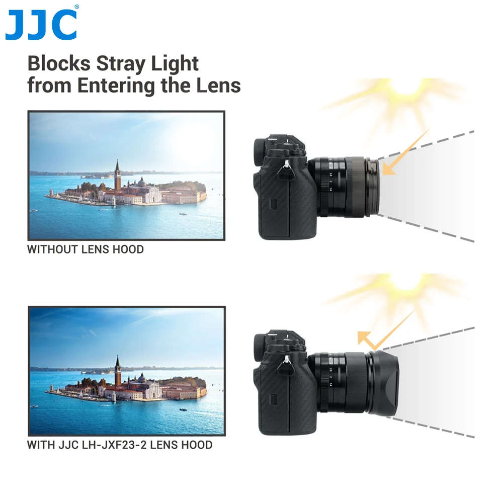 JJC-cubierta de lente cuadrada de Metal para Fujifilm Fujinon XF 33mm F1.4 R LM WR, lente en Fuji XT4 XT3 XT2 XT30II XT30 XT20 XT10, LH-XF23 II - imagen 4