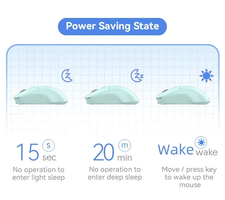 Ratón inalámbrico 2,4G Bluetooth 5,4 ratón silencioso modo Dual 1600DPI ratón inalámbrico silencioso ratones recargables portátiles para ordenador portátil iPad - imagen 5
