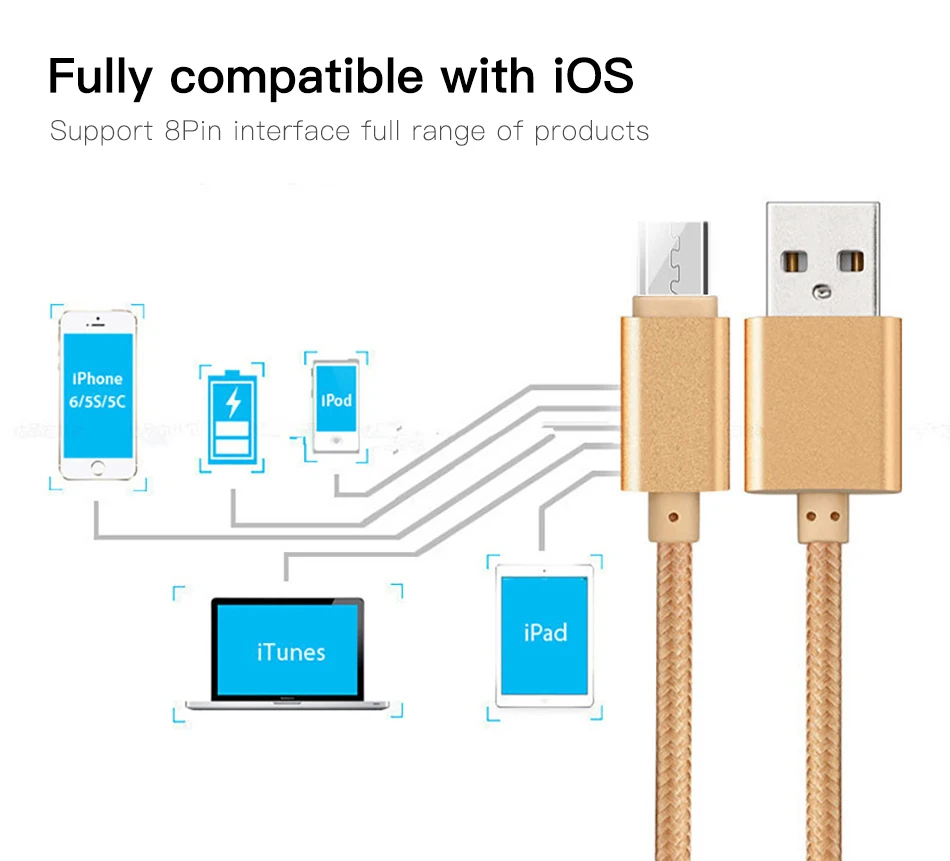 Cable USB C tipo C para iphone 7 Xs MAX 6 plus 7 6s X se ipad 2 mini USB Cable de datos de carga rápida cables apple iphone de 8 pines - imagen 2