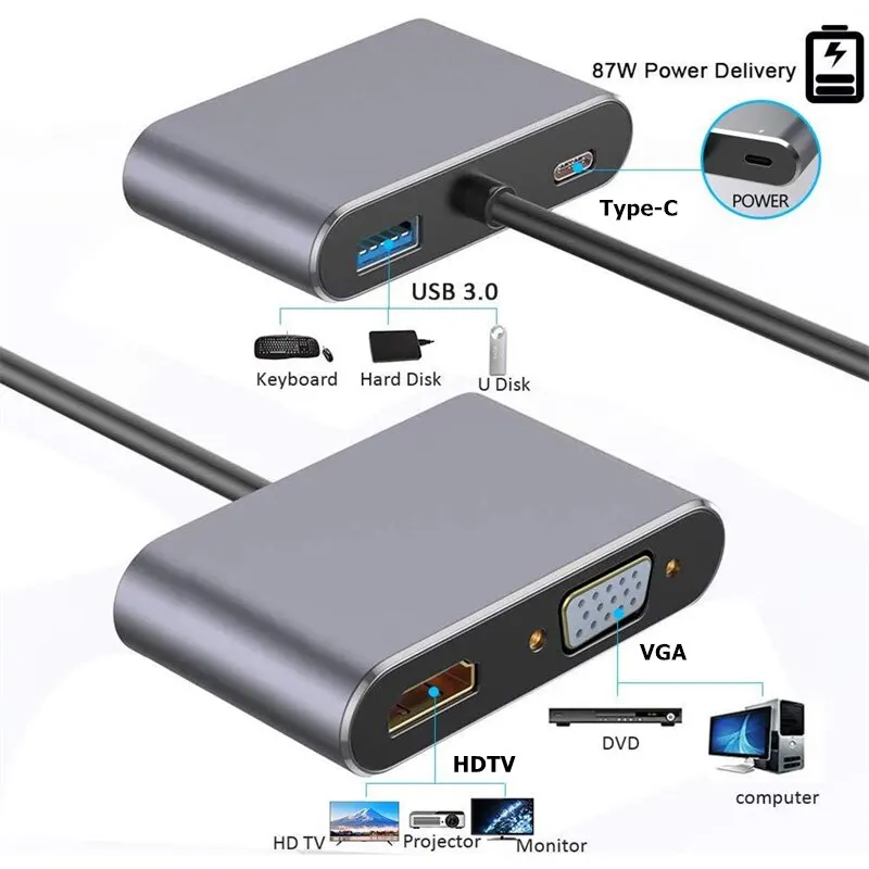Concentrador de red USB tipo C 3,0, Adaptador 4 en 1 a 4K, HDMI, HDTV, VGA, USB 3,0, PD, divisor de carga rápida para MacBook, Notebook, ordenador portátil - imagen 2