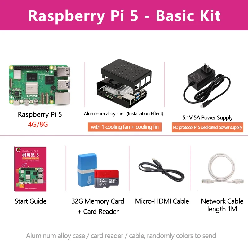 Raspberry Pi 5 Kit-1