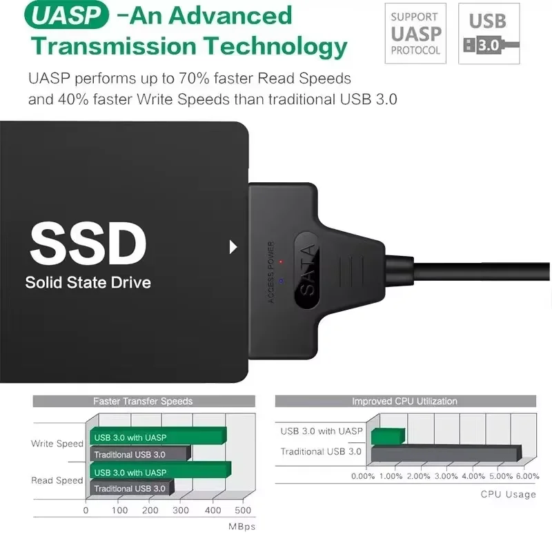 Cable SATA a USB 3,0/2,0 de hasta 6 Gbps para disco duro externo HDD SSD de 2,5 pulgadas, adaptador SATA 3 de 22 pines, Cable USB 3,0 a Sata III - imagen 5