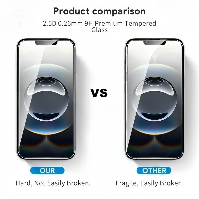 4 Uds película de hidrogel Ultra HD para iPhone 16e 2025 14 13 Protector de pantalla para iPhone 16 15 Pro Max X XR XS Max película protectora suave - imagen 5