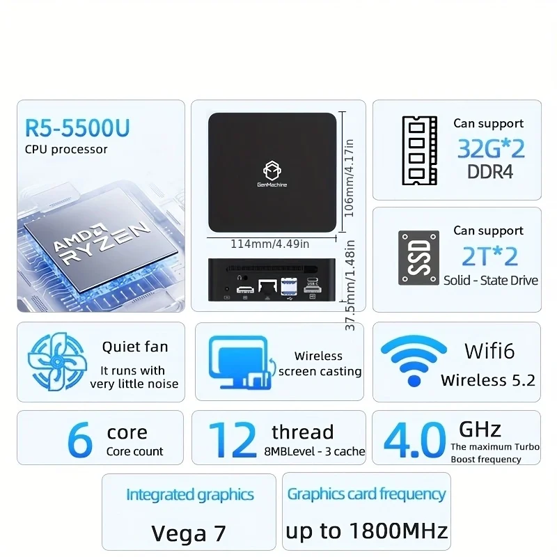 GenMachine Mini PC AMD 5500U 5600H 5600U CPU Win11 DDR4 WiFi6 Gamer Pc ordenador Ryzen 4300U 4600H 4800H 5300U 4500U - imagen 2
