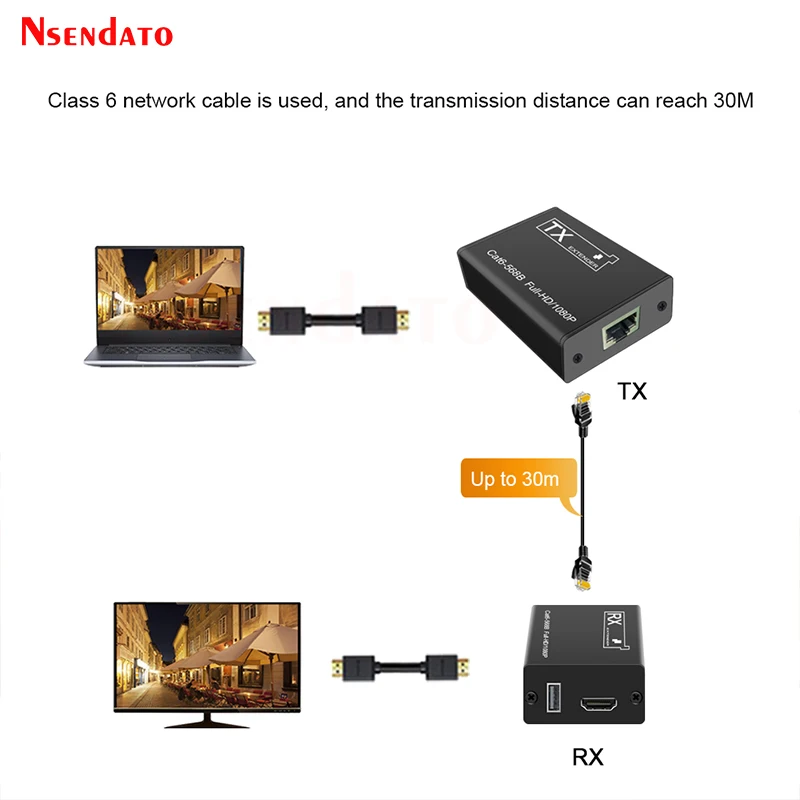 Extensor KVM HDMI RJ45 30M 1080P HDMI KVM con USB sobre Cat6 5E red LAN extensor Ethernet para PS5 TV PC ordenador portátil HDTV - imagen 3