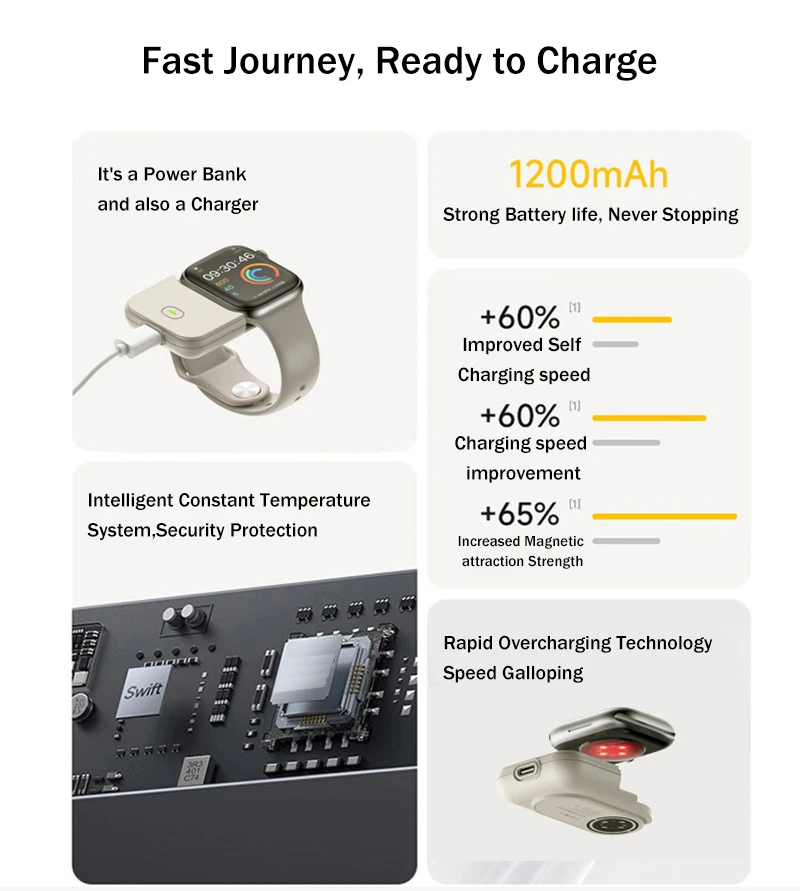Cargador inalámbrico Power Bank para Apple Watch Ultra 49mm 45mm 44mm 46mm 40 41 estación de carga magnética cargador portátil Powerbank - imagen 4