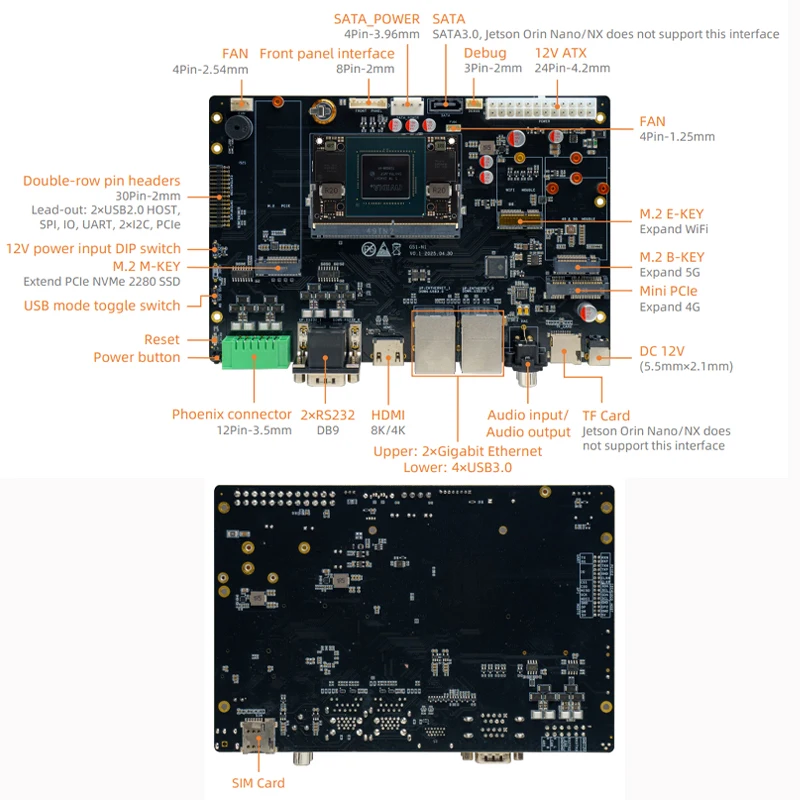 Puerta de enlace AI Firefly GS1-N1: vídeo 8K, interfaz 157TOPS Edge (RK3576/Orin) RS232/RS485, SAS/SATA/NVMe - imagen 5
