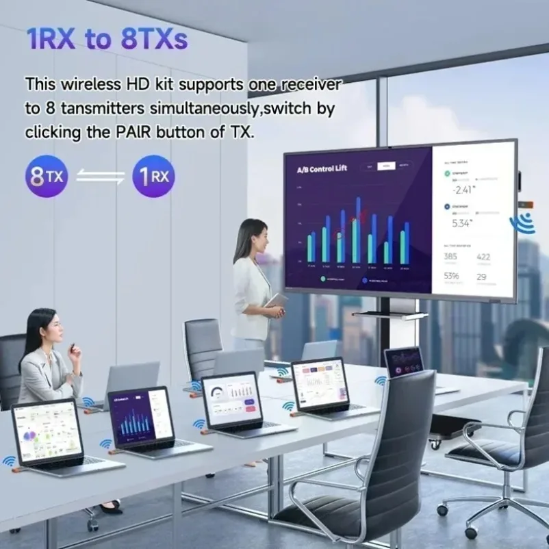 1080P 50M inalámbrico Compatible con HDMI VGA transmisor de vídeo extensor receptor adaptador de pantalla Dongle para teléfono TV Monitor proyector - imagen 3