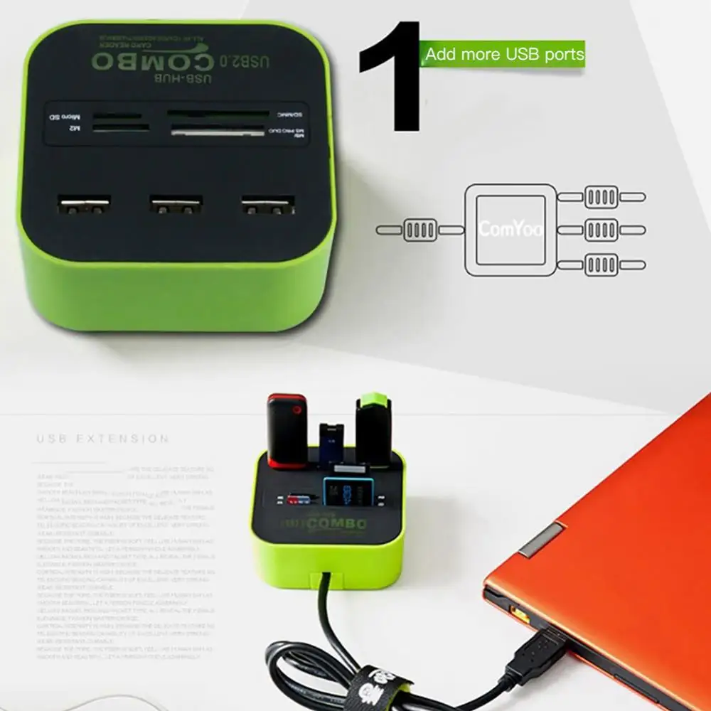 Grwibeou-Combo de concentrador USB 2,0, 3 puertos, lector de tarjetas/TF, divisor USB, todo en PC, accesorios de computadora - imagen 5