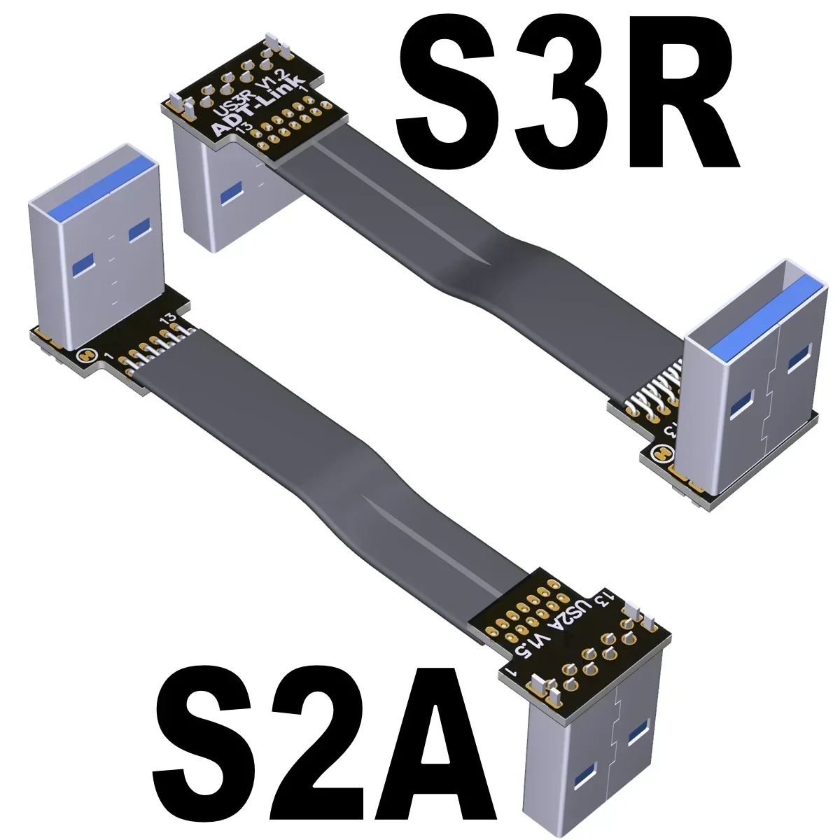 S2A-S3R