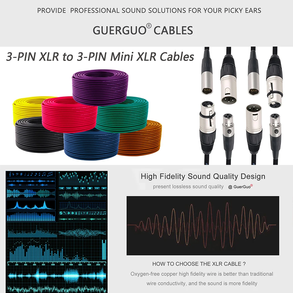 GuerGuo XLR 3 pines macho/hembra a Mini XLR 3 pines macho/hembra Cable para Blackmagic Pocket Cinema 4k cámara Cable de línea de Audio 0,3 M-15 M - imagen 3