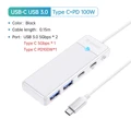 15CM 2USB C PD100W
