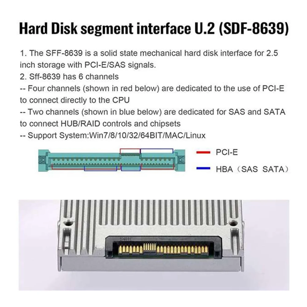 Tarjeta elevadora PCIE U.2 a PCI-E X8 X16, adaptador PCI-E X8 a U.2 SFF-8639, tarjeta de servidor de transferencia de doble Bahía SATA-Express - imagen 5