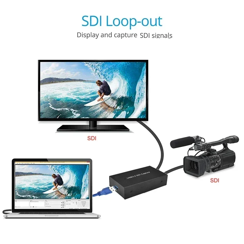 Ezcap262 UVC USB3.0 SDI Video Capture Card SDI naar USB 3.0 Live Streaming Plaat SDI Loop 1080p 60FPS Record Box voor Mac Windows - imagen 4