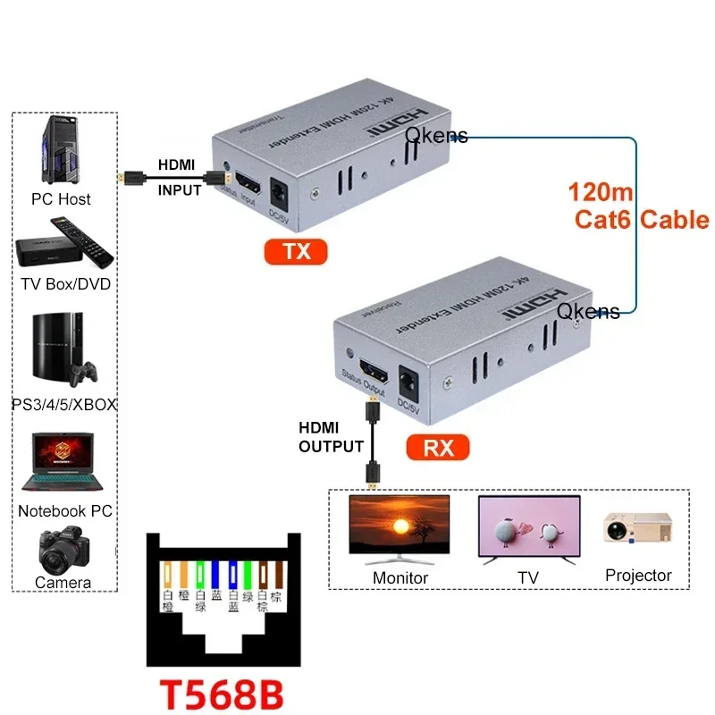 Extensor HDMI 4K 60M 100M 120M a través de Cable RJ45 Cat7 Cat6 convertidor de Audio y vídeo HDMI Ethernet transmisor receptor para PS4 PC TV - imagen 3