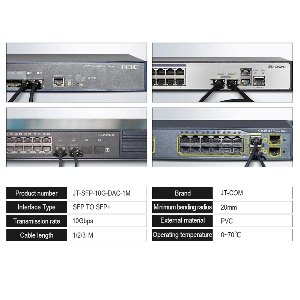 Cable Twinax pasivo de 10Gb SFP + DAC, para JT-COM, Ubiquiti, Intel, Mikrotik, Netgear, d-link, 1 metro, SFP-H10GB-CU2M - imagen 5