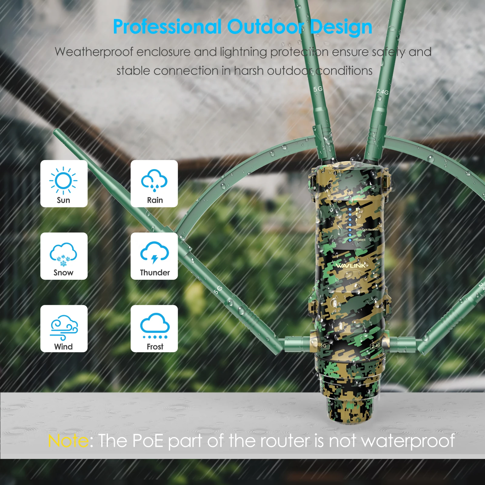 WAVLINK AC1200 Dual Dand 2,4G y 5Ghz alta potencia IP67 resistente a la intemperie extensor de Wi-Fi para exteriores de largo alcance/enrutador WiFi inalámbrico AP/Mesh - imagen 3