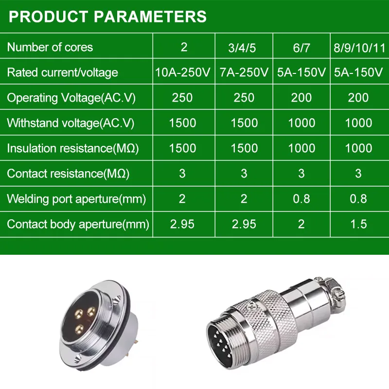 Enchufe de aviación GX19 de alta resistencia 2 3 4 5 6 7 8 9 10 conector de 11 pines enchufes de 19M de grado Industrial conectores certificados CE UL