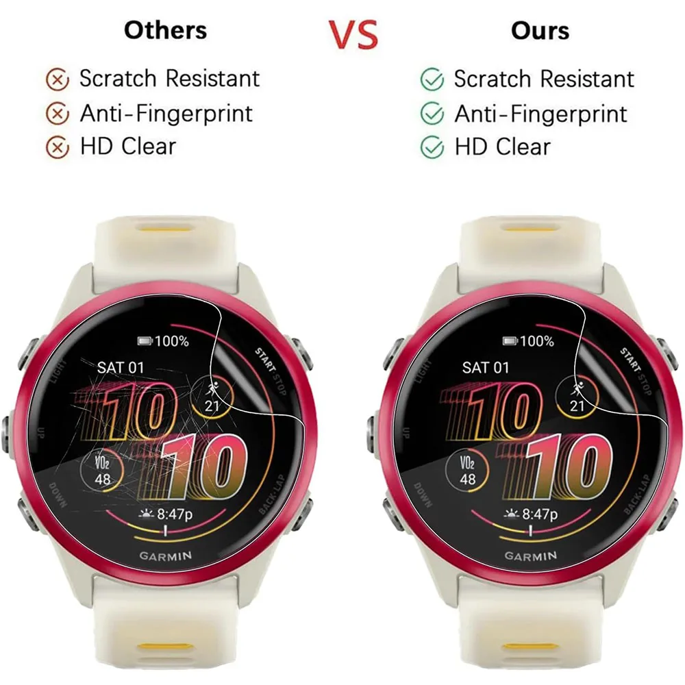 Película protectora de hidrogel para Garmin Forerunner 570 42mm 47mm Protector de pantalla película protectora suave de TPU para Garmin Forerunner 970 - imagen 4