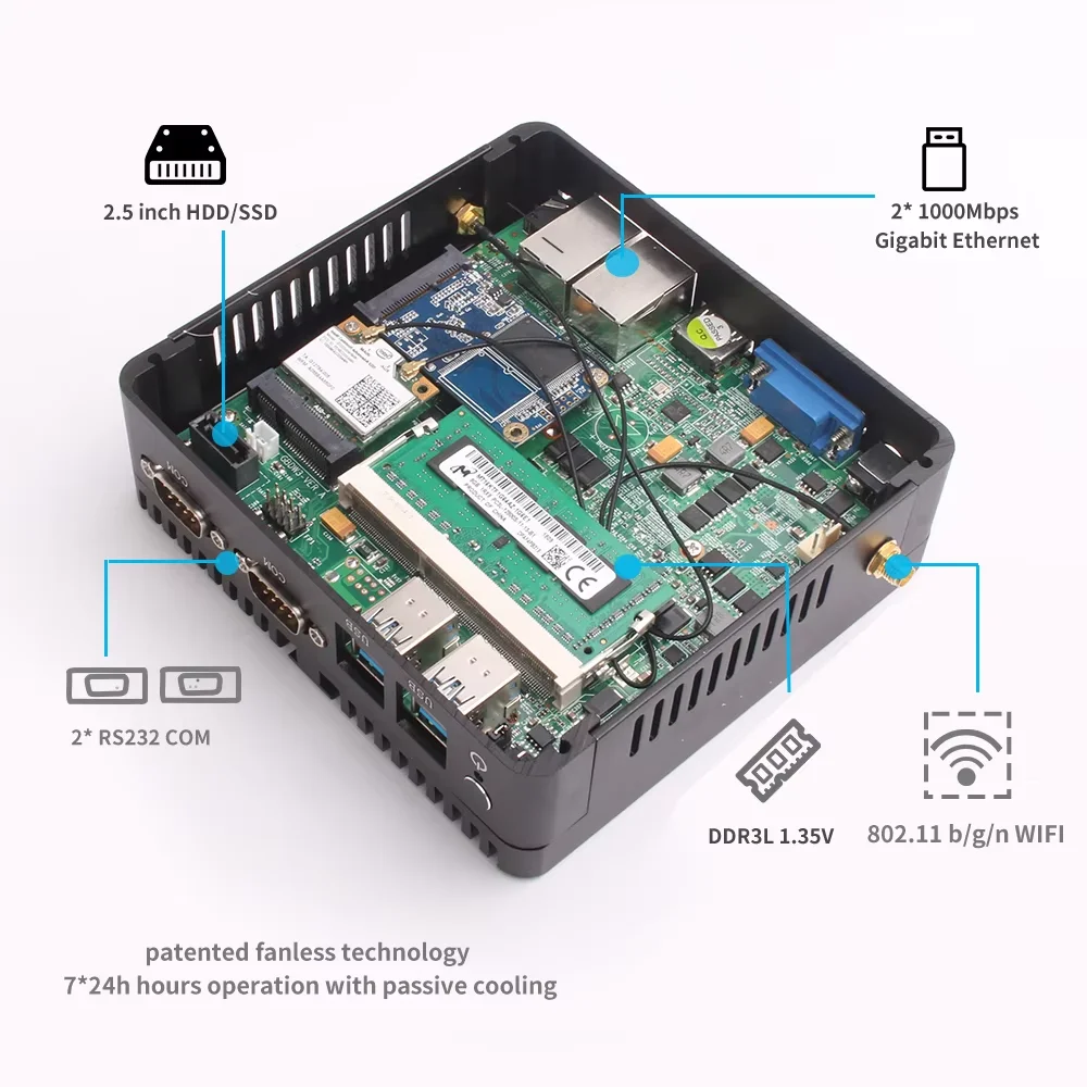 Mini PC sin ventilador Intel J4125 J6412 i5 4200U 5200U I7 4500U 2x GbE LAN 2x RS232 HDMI VGA compatible con WiFi 4G LTE Linux Industrial Comp - imagen 4