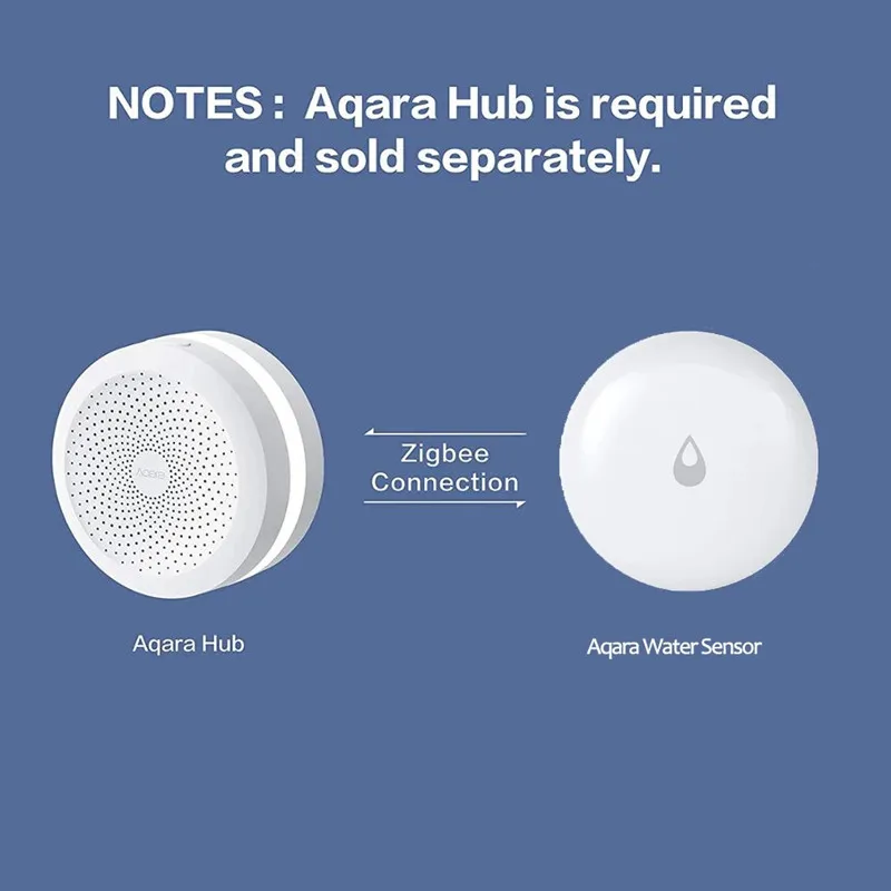 Aqara-Sensor de inmersión de agua Zigbee 3,0, Detector de fugas de agua, alarma, Sensor de seguridad IP67, impermeable para xiaomi Mi Home Homekit - imagen 5