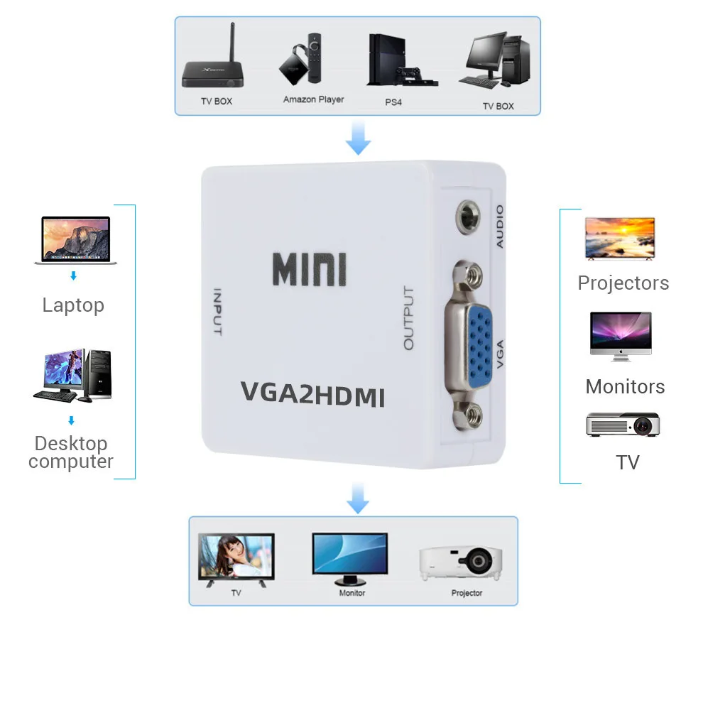 LccKaa-caja adaptadora convertidora compatible con VGA a HDMI, 1080P, con salida de Audio, adaptador VGA a HDMI para PC, portátil, proyector HDTV - imagen 2